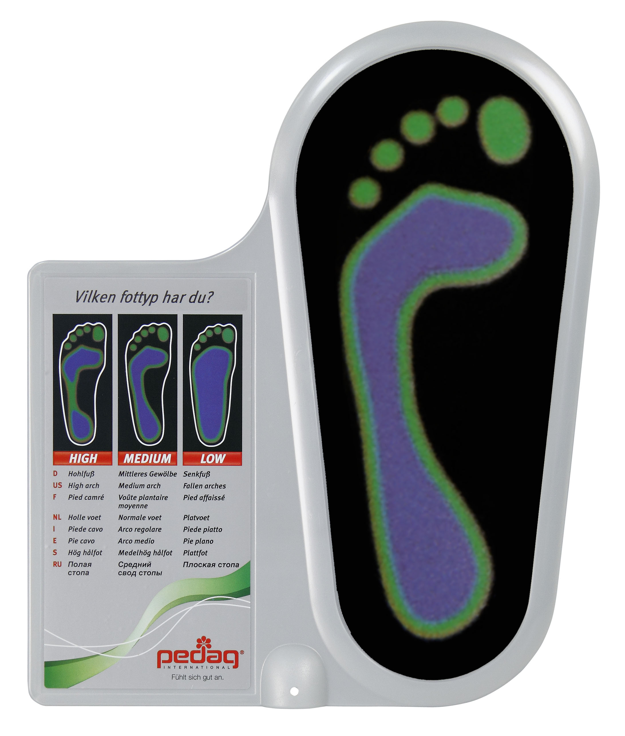 My Ped, aftryksplade, hvilken fodtype