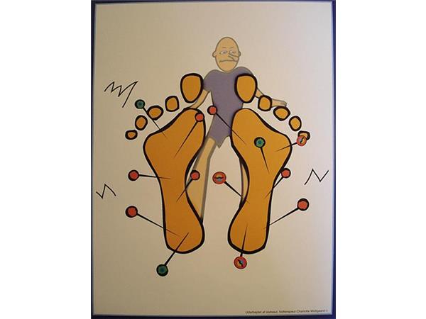 "Har Du Set Dine Fødder I Dag"