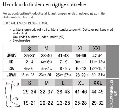 Knæstrømper, Relax Unisex 70