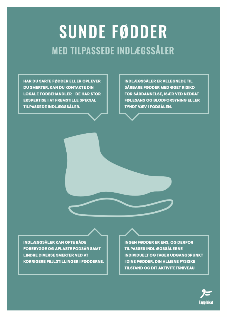 Fagplakat, Sunde fødder, 50x70 cm.